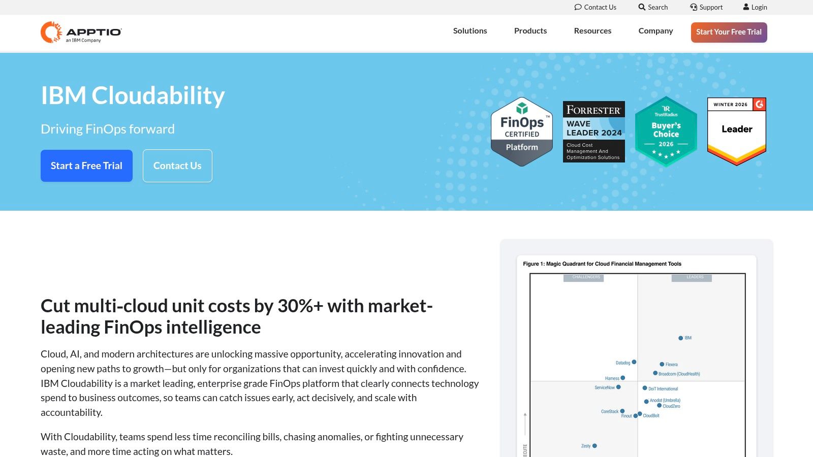 IBM Apptio Cloudability