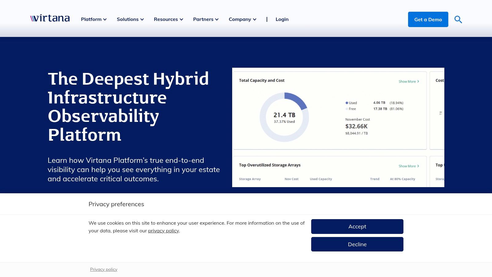 Virtana Platform