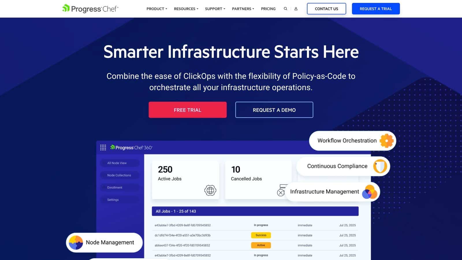 Progress Chef 360 Platform (Chef)
