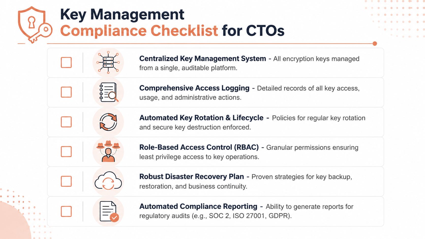 A professional infographic listing a six-point key management compliance checklist designed for Chief Technology Officers.
