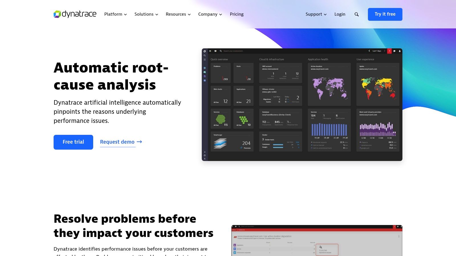 Splunk Observability Cloud and ITSI