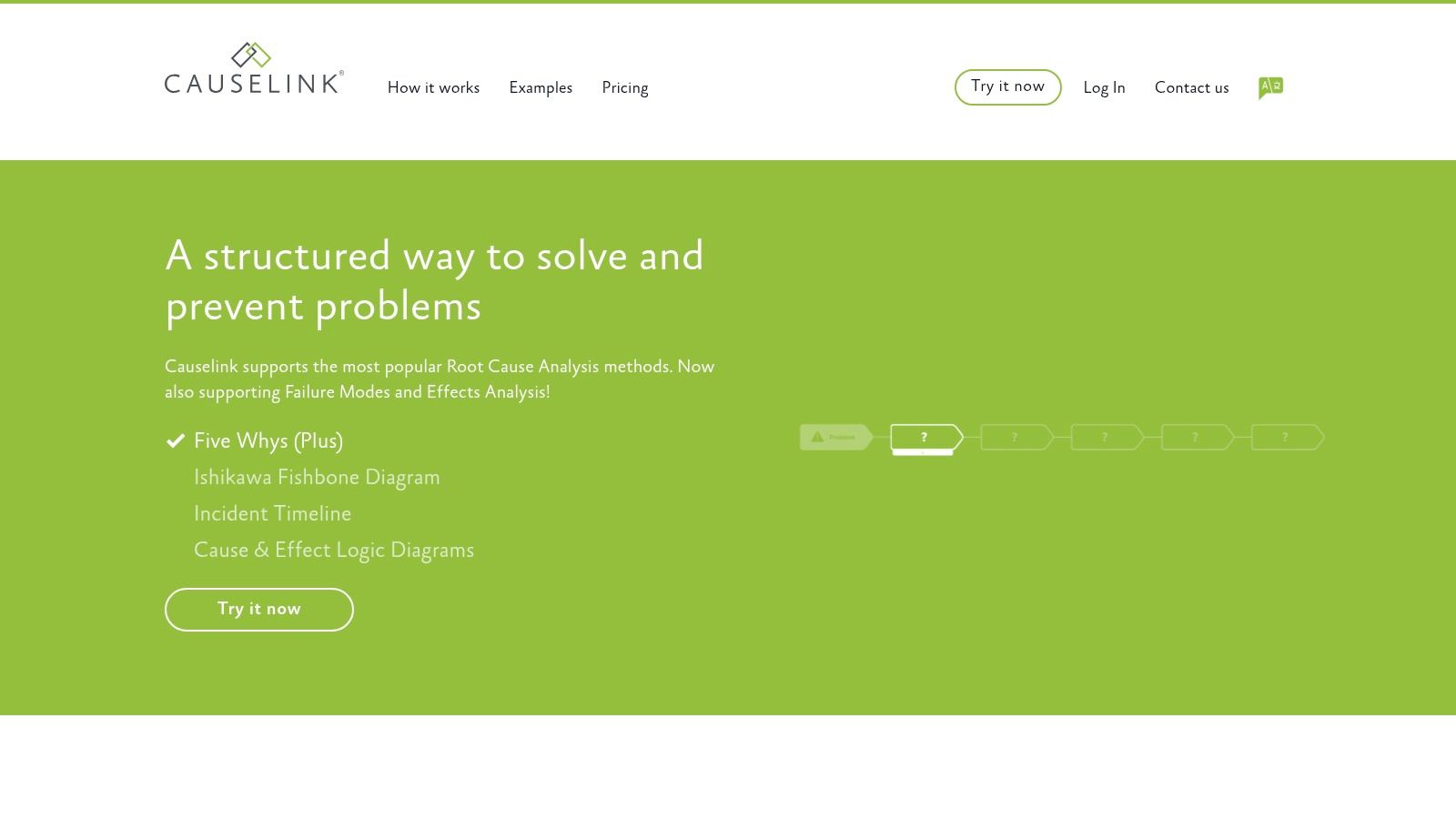 Dynatrace (Observability with causal AI for RCA)