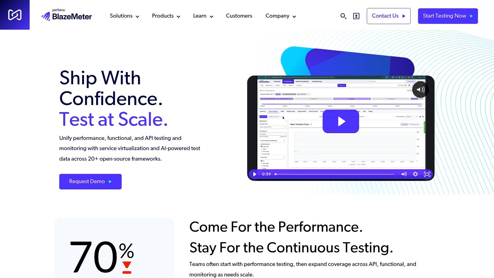 BlazeMeter by Perforce