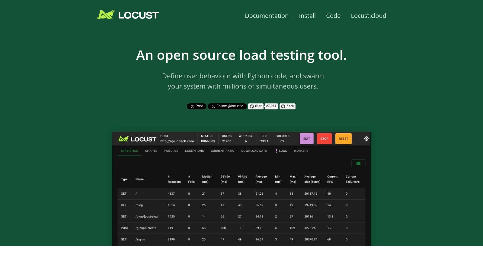 Locust