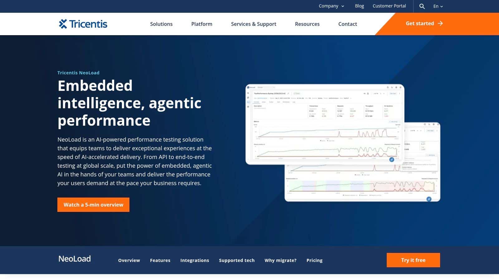 Tricentis NeoLoad